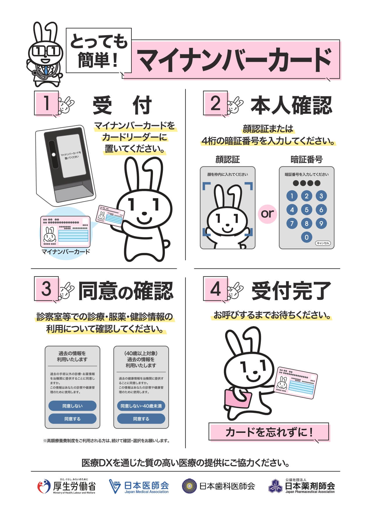 調剤薬局運営パーフェクトマニュアル 改訂版 | アイン